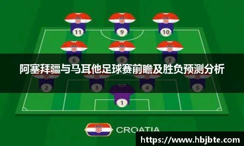 阿塞拜疆与马耳他足球赛前瞻及胜负预测分析